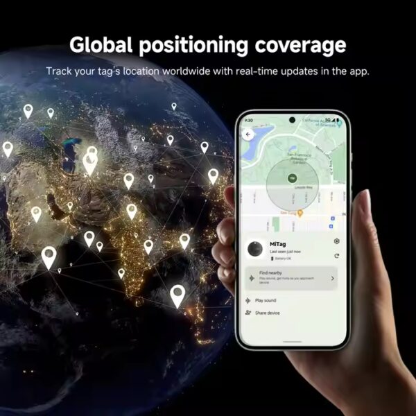 Mili Mitag for android device tracking
