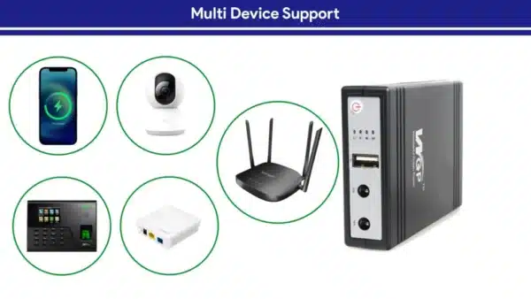 WGP Mini UPS 10400mAh – Multi-Voltage (5V/9V/12V) – Black - Image 3